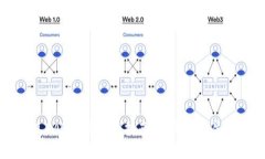 比特币钱包DAT文件恢复指