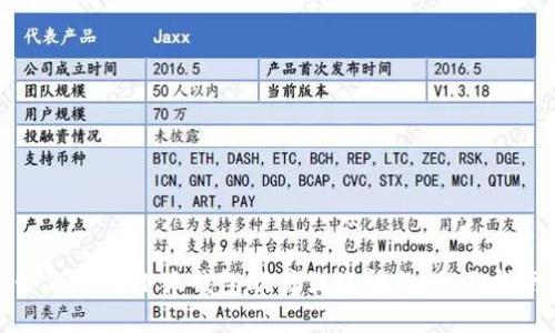 如何处理小狐钱包欧易到账问题：全面指南