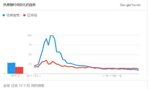 生成中...

深入解析比特币钱包地址格式不正确的原因及解决方案