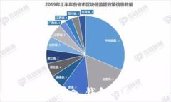 如何安全地将比特币存入