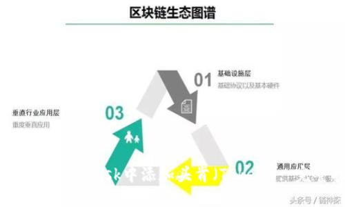 如何在MetaMask中添加头肯（Token）: 完整指南