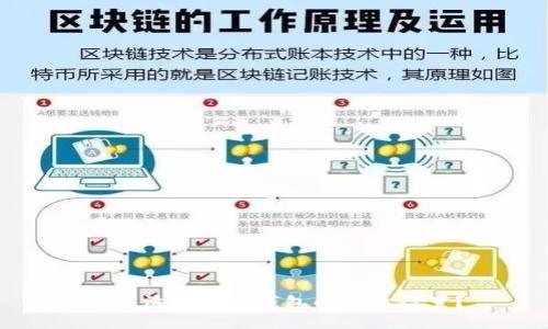 如何清空小狐钱包的授权设置？