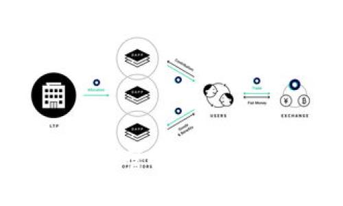 如何安全设置和管理您的MetaMask密码