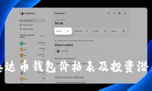 最新泰达币钱包价格表及投资潜力分析