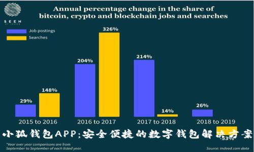 小狐钱包APP：安全便捷的数字钱包解决方案