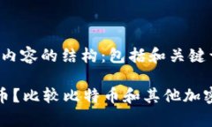 为了符合您的要求，下面