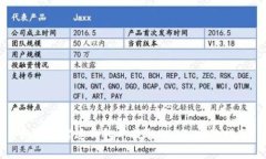 如何在雷达钱包中提取U