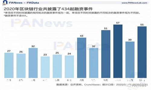 如何安全高效地出售钱包中的以太坊：全面指南