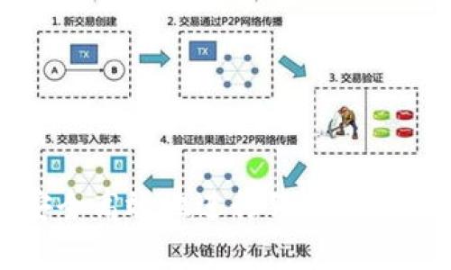 如何安全高效地进行狗狗币钱包搬家