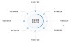 比特币钱包未来的支付宝