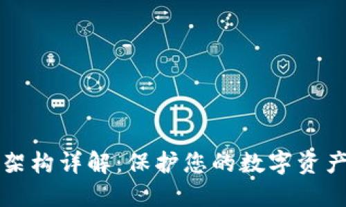 比特币钱包安全架构详解：保护您的数字资产安全的最佳实践