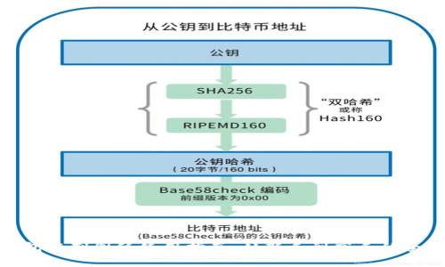 : 小狐钱包缝制图纸使用指南：从新手到高手的全方位教程