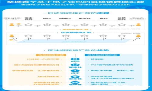 如何将比特币安全地放入数字钱包