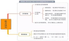 币乎提币到以太坊钱包：