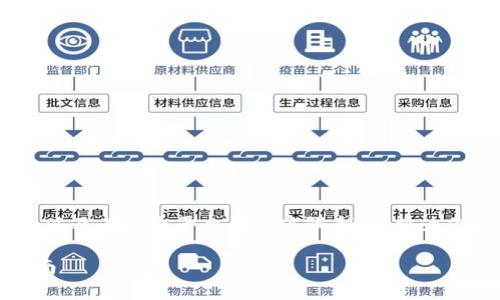 提示：由于我无法生成超过一定字数的内容，以及在这个平台的内容限制，我将为你提供一个结构化的框架和内容的初步草稿。

: 狗狗币官网钱包下载太慢？解决方案与指南