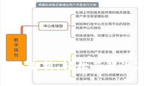 小狐钱包安全性全面解析：轻松了解潜在风险与防范措施