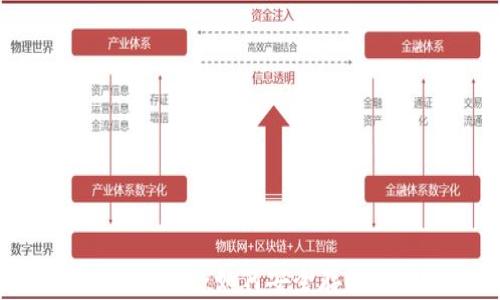 
全面解析狗狗币电脑版钱包：如何安全存储和管理你的DOGE资产