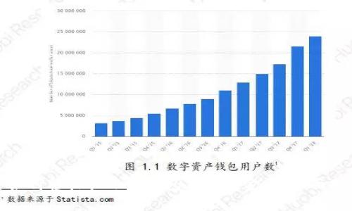 : 如何轻松往小狐钱包里充值金币：全面指南