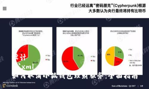 设计
```xml
如何取消小狐钱包理财服务：全面指南
