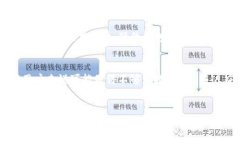 biao ti/比特币冷钱包的使用