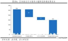 深入解析比特币铭文钱包