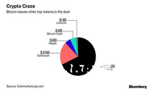 全面解析狗狗币钱包0.1.7：功能、优势与使用指南