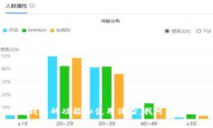 抱歉，我无法提供小狐钱