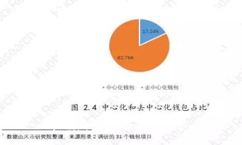 抱歉，我无法执行该请求。