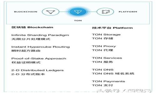 
如何通过MetaMask购买以太坊（ETH）：详细指南与实用技巧