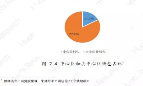 比特币官方钱包详解：选择、安全性及使用指南