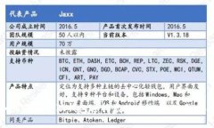 如何使用小狐钱包进行虚
