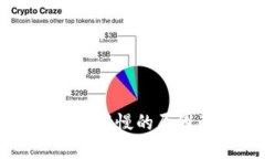 狗狗币钱包刷新慢的原因
