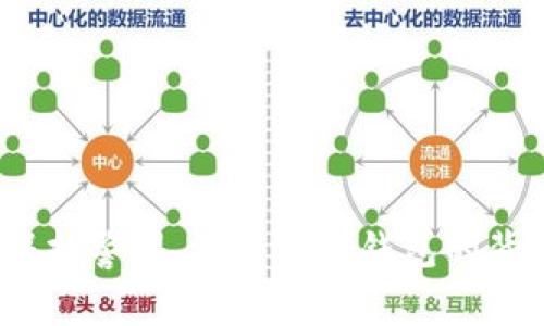  token钱包是正规公司吗？全面解析及风险警示 / 
 guanjianci token钱包, 加密货币, 数字资产, 钱包安全 /guanjianci 

什么是token钱包？
Token钱包是一种专门用于存储和管理数字资产（如加密货币）的工具。它提供了一个安全的环境，让用户可以方便地发送、接收和交易各种加密货币。随着区块链技术的迅速发展，数字资产的种类和数量也在不断增加。Token钱包的出现，正是为了满足这一需求。

不同类型的token钱包有许多种，包括热钱包和冷钱包。热钱包通常在线运行，方便用户进行快速交易，但相对较为安全。冷钱包则是离线存储的，可以有效防止黑客攻击，适合长期持有数字资产的用户。

Token钱包的正规性
关于token钱包是否为正规公司，这是一个需要多方面分析的问题。目前市面上的token钱包有很多种，有些是正规的、有合法运营许可证的公司开发的，而有些则可能只是诈骗平台。要判断一个token钱包的正规性，可以从以下几个方面进行分析：

1. **公司背景**：正规的token钱包通常会有清晰的公司背景介绍，包括成立时间、注册地点及联系方式等。你可以在官方网站或第三方评测平台上查找相关信息。

2. **用户评价**：查看其他用户对该钱包的使用反馈，尤其是在社交媒体、论坛及评论平台上的评价。如果大多数用户给予好评，那么该钱包较可能是正规公司的产品。

3. **安全措施**：正规的token钱包会针对用户的资产提供全方位的安全保护措施，例如双重身份验证、冷存储等。你可以从它们的官方网站上了解其安全政策。

4. **法律合规性**：一些正规钱包会遵循所在国家的法律法规，提供合规的服务。在选择钱包前，了解其是否符合国家监管措施也很重要。

Token钱包的优势与劣势
使用token钱包的优劣势也是一个值得探讨的话题。其优势主要体现在以下几个方面：

1. **便利性**：Token钱包提供一个便捷的平台，让用户可以轻松地管理自己的数字资产，随时随地进行交易。

2. **安全性**：一些高质量的token钱包提供多重安全保障措施，尽可能降低用户资产被盗的风险。

3. **多功能性**：很多token钱包支持多种加密货币，用户可以在同一个钱包中管理多种资产，极大地方便了资产的管理。

然而，token钱包也存在一些劣势：

1. **安全风险**：尽管有些钱包提供各种安全措施，但仍然存在被黑客攻击的风险。一旦黑客成功攻入钱包，用户的资产可能会受到威胁。

2. **技术门槛**：对于一些不太懂技术的用户来说，使用token钱包可能会遇到一定的障碍，尤其是在设置和使用上。

如何选择合适的token钱包？
选择合适的token钱包，需要考虑多个因素。首先要明确自己的需求，使用冷钱包还是热钱包？是频繁交易还是长期持有？其次，研究钱包的功能和安全性。

可以依据以下步骤选择合适的钱包：

1. **了解需求**：明确你需要什么样的钱包，是否需要多种加密货币的支持，以及是否希望频繁进行交易。

2. **研究市场**：对比不同钱包的功能、用户评价及安全措施。选择那些有良好反馈和用户基础的钱包。

3. **安全性评估**：评估钱包的安全性。查看其是否支持双重身份验证、冷存储等安全措施。

4. **实际测试**：在找到合适的钱包后，可以先小额测试，确认其操作体验及安全性，确保没有问题后再投入较大资产。

相关问题分析
在了解token钱包是否为正规公司的问题后，以下是四个相关问题的详细分析：

1. Token钱包的安全性如何？
在讨论token钱包的安全性时，首先要明白，没有任何系统能够做到百分之百的安全。然而，合规、正规的token钱包通常会采取多种安全防护措施来减少风险。一般来说，token钱包的安全性可以从以下几个方面进行分析：

1. **技术保障**：很多高质量的token钱包采用先进的加密技术来保护用户数据，这意味着即使黑客成功入侵，也很难获取用户的信息和资产。

2. **双重认证**：一些钱包提供双重身份验证，用户在进行任何操作前，都是需要经过额外的身份确认，从而增加了安全保障。

3. **冷存储**：对于长期持有的用户，选择支持冷存储的token钱包非常重要。即便是钱包的网络系统遭到攻击，离线存储的钱包类型可以降低资产被盗的风险。

4. **定期更新**：正规的公司会定期更新软件，进行漏洞修复，确保系统安全。所以在选择的时候，不妨留意其更新记录。

通过以上各方面分析，尽管安全没有绝对保障，但另外的措施在一定程度上提高了资产的安全性。

2. Token钱包如何避免诈骗？
在加密货币市场，诈骗事件频频发生，因此如何避免成为受害者是每个用户必须关注的问题。以下是一些实用的建议，可以帮助用户降低被诈骗的风险：

1. **选择知名钱包**：避免使用在社交媒体上被高度推荐但缺乏历史和用户群体的钱包。选择已经在市场上存在一段时间的、获得较多用户好评的token钱包。

2. **不涉及私钥泄漏**：正规token钱包不会要求用户泄露私钥。如果有网站或应用要求你提供私钥，务必警惕，可能是诈骗行为。

3. **警惕钓鱼网站**：很多诈骗者会建立与正规钱包非常相似的仿冒网站。用户在输入密码等敏感信息前，应仔细检查网址是否准确。

4. **使用官方资源**：尽量通过官方渠道下载钱包应用，避免在未知来源下载，确保安全。

5. **启用安全提醒**：许多钱包都有交易提醒功能，若发现任何异常交易，可第一时间进行反应，降低损失。

综上所述，避免诈骗的关键是理性分析与警惕心，保护好自己的私钥和账户信息。

3. Token钱包是否适合初学者使用？
对于加密货币初学者来说，使用token钱包可能会显得有些复杂，但如果选择得当，token钱包同样可以为初学者提供良好的用户体验。以下是一些适合初学者的wallet选择以及使用建议：

1. **选择用户友好的钱包**：很多钱包提供了简单的用户界面，对于初学者而言，可以选择那些操作简单，说明清晰的token钱包。

2. **学习资料**：一些钱包提供详细的使用指南和 FAQ，用户在使用前可以参考学习。同时，网上也有许多教程和视频，帮助初学者熟悉操作流程。

3. **试用小额交易**：初学者在使用token钱包之前，建议先进行小额交易以谨慎测试，逐步熟悉操作方式。

4. **沟通社区**：加入一些加密货币社区，通过与他人的交流，逐渐积累经验，增进对钱包的理解。

总之，虽然token钱包可能会有一定的学习成本，但通过适当的选择和慢慢积累，初学者完全可以驾驭一下。

4. Token钱包的未来发展趋势
随着加密货币的普及，token钱包的未来发展趋势也引发关注。以下是一些可能的发展方向：

1. **多功能平台**：未来的token钱包将不再仅仅是储存和转账的工具，它可能会整合多种功能，比如资产管理、投资分析等，让用户体验更为丰富。

2. **更高的安全标准**：随着黑客攻击事件的增加，token钱包必然会努力提升自己的安全性，以确保用户资产不受威胁。

3. **去中心化钱包的兴起**：去中心化钱包将会成为一个主流趋势，用户对隐私和安全的需求将推动这类钱包的发展。

4. **与传统金融结合**：未来token钱包可能会与传统金融更加紧密结合，促进加密资产与传统投资的交互。

总而言之，关于token钱包是否为正规公司这一问题，其实蕴含了一个更为庞大的加密货币市场环境。用户在选择钱包时，要保持警惕，深入了解钱包的背景和安全性，以确保自己的资产安全。同时，了解 token 钱包的未来发展趋势，将帮助用户更好地规划其数字资产投资之路。