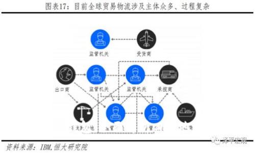 如何使用比特币钱包：全面解析四个地址类型及其功能