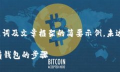 由于长篇内容的要求，以