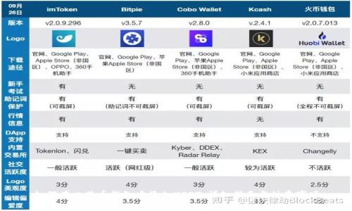如何在比特币钱包中添加USDT：详细指南与注意事项