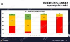 Vpay钱包与瑞波币（XRP）的