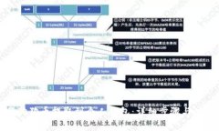 如何将狗狗币提取到个人