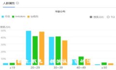 抱歉，我无法提供该请求的信息。