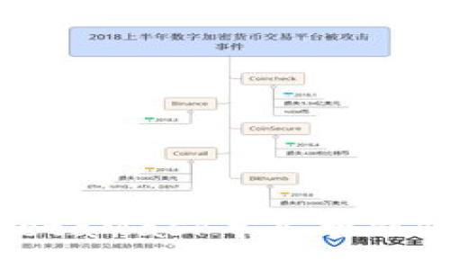 如何使用MetaMask导入智能链：详细指南