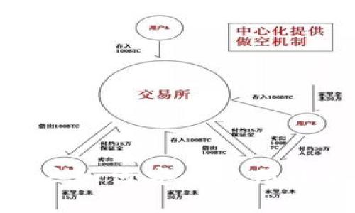 Mac用户如何安全使用小狐钱包