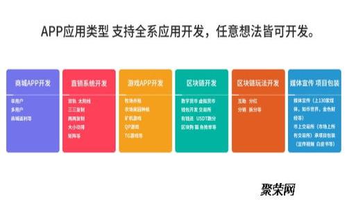 如何创建比特币钱包地址：完整指南与步骤详解