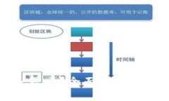 比特币钱包需要服务器吗？全面解析比特币钱包