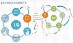 比特币钱包提币全攻略：新手必看指南
