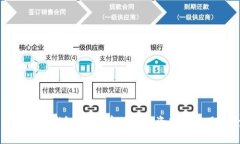揭秘小狐钱包：能储存的