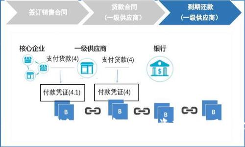 揭秘小狐钱包：能储存的多种资料和应用场景