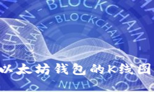 如何查询以太坊钱包的K线图：详尽指南