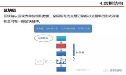 优秀
比特币挖矿钱包地址填写指南:新手必备技巧
