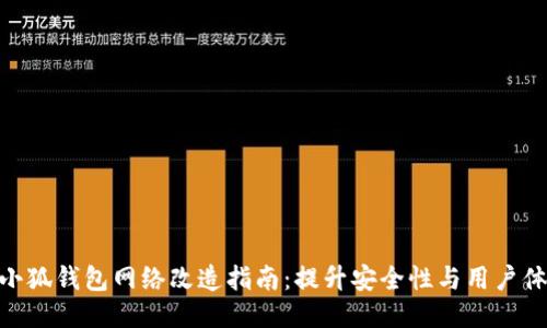 : 小狐钱包网络改造指南：提升安全性与用户体验