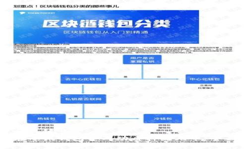 题目和关键词  
如何在小狐钱包中成功质押酷儿币：全面指南